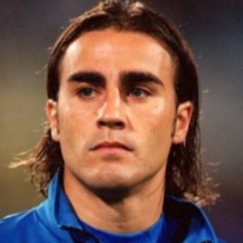 	Fabio Cannavaro 	